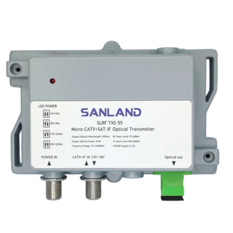 Micro CATV+SAT-IF Optical Transmitter/SLRF TXS-55