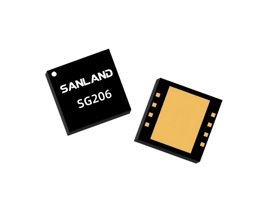 SANLAND CATV amplifier MMIC for broadband CATV and DOCSIS applications